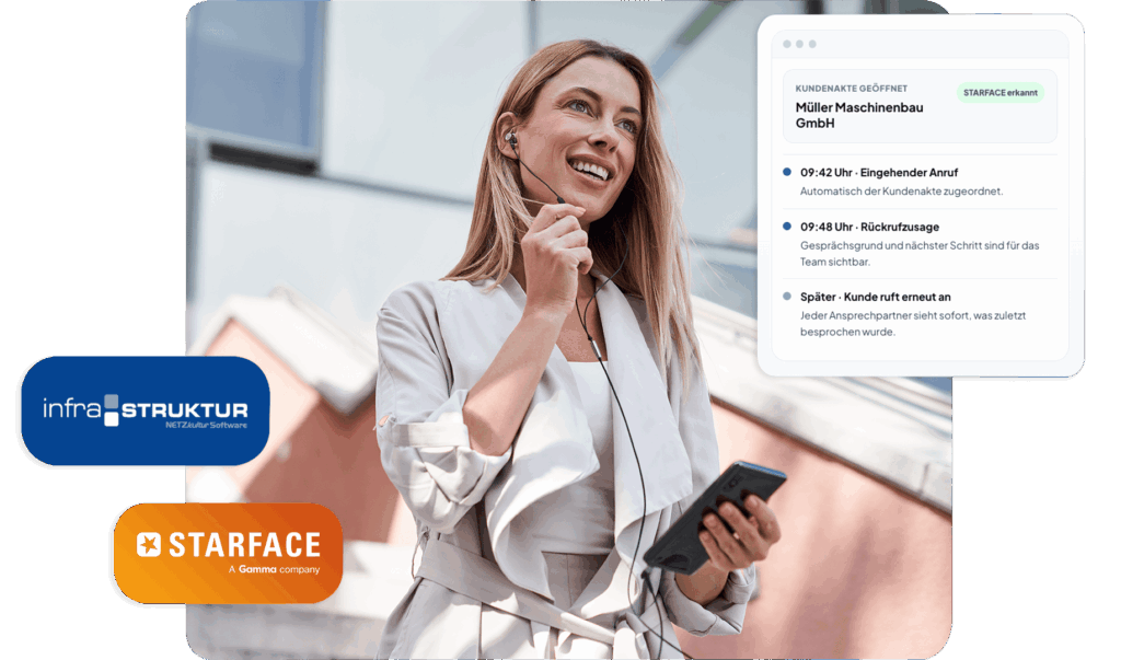 STARFACE Cloud Telefonie und Anrufmanager infra-struktur